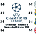 Hasil Pertandingan Liga Champions Matchday 3 (19-10-2016)