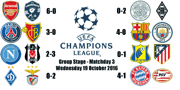 Hasil Pertandingan Liga Champions Matchday 3 (19-10-2016)