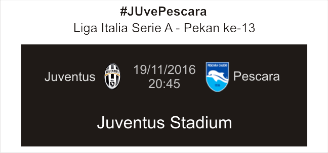 Jadwal Pertandingan Juventus Pekan Ke-13 Liga Italia
