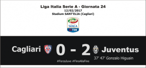 2 Gol Higuain Menangkan Juventus Atas Cagliari di Giornata 24