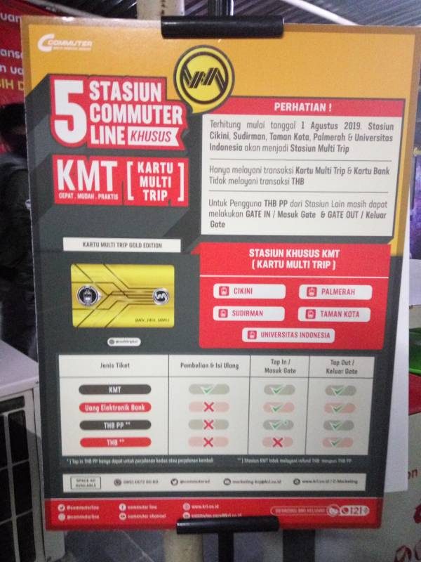 5 Stasiun CL Khusus pakai KMT (MULAI 1 AGUSTUS) 