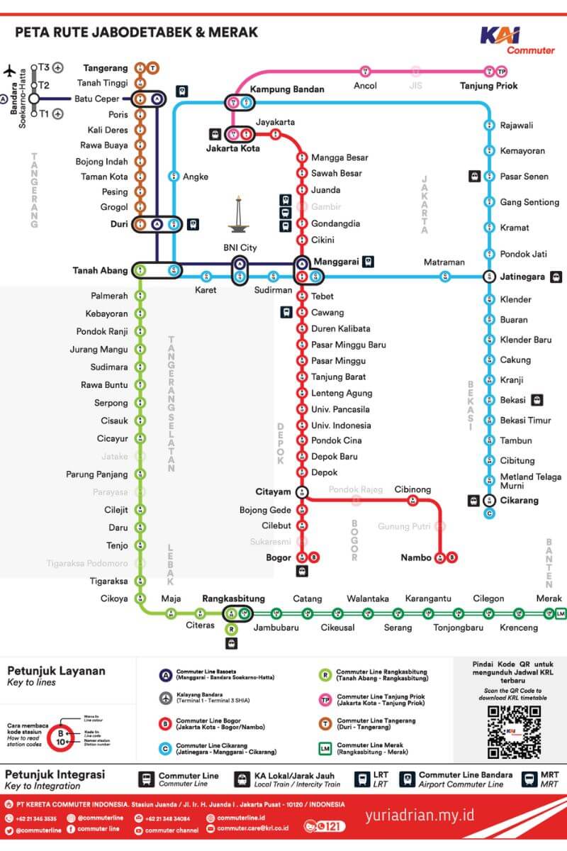 Peta rute KRL Jabodetabek Commuter Line 2023
