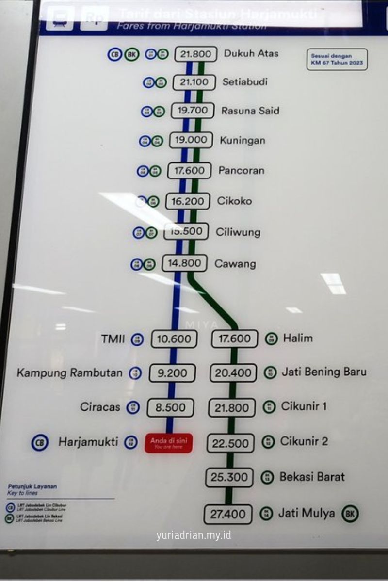 Rute LRT Jabodebek 2023